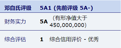 Z6ʱ(й)-ٷվ