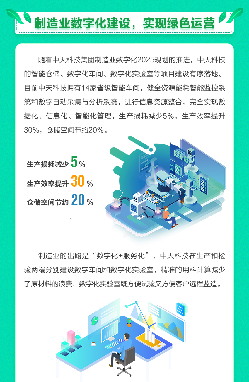Z6ʱ(й)-ٷվ